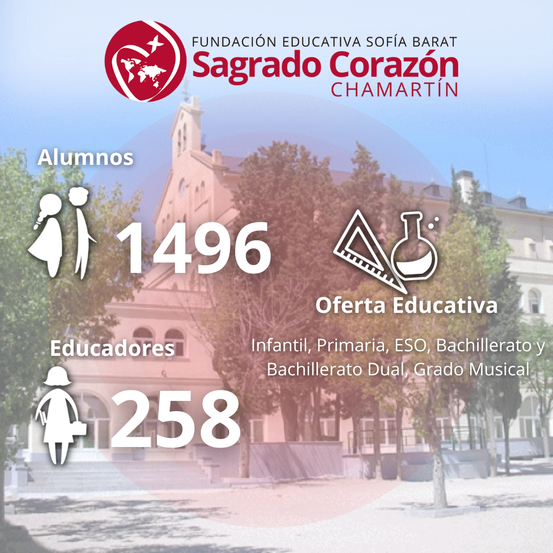 Madrid - Sagrado Corazón Chamartín