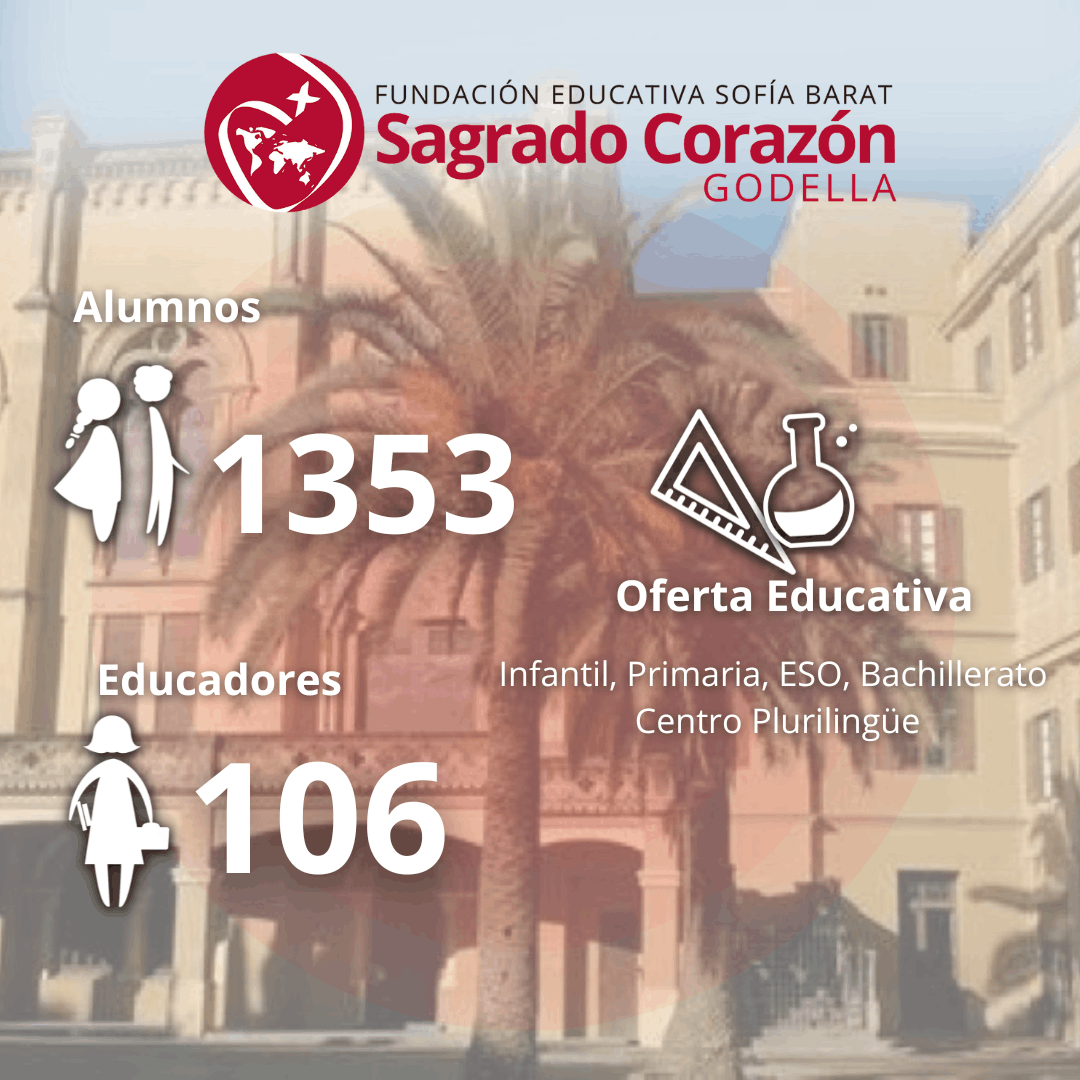 Valencia - Sagrado Corazón Godella