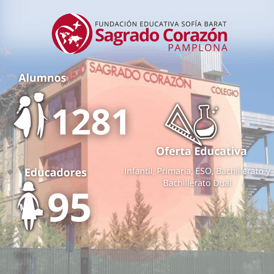Pamplona - Sagrado Corazón